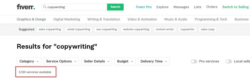 How to Write the Best Description for Fiverr Gig - Ultimate Guide 1