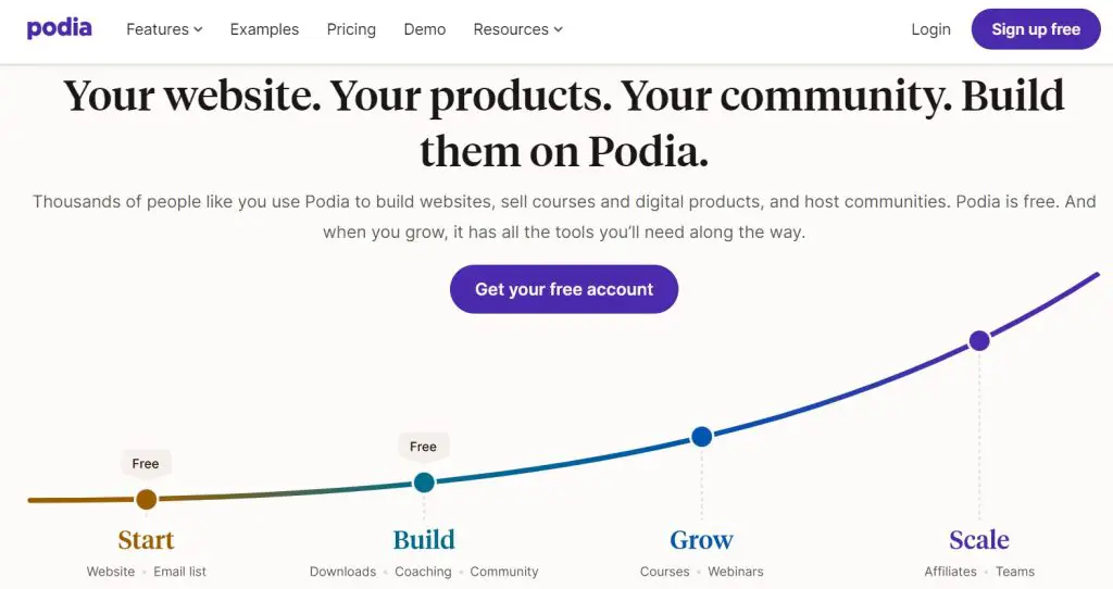 Podia all-in-one Digital marketing tool 