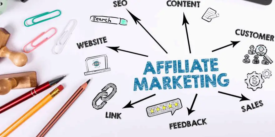 where to learn affiliate marketing 