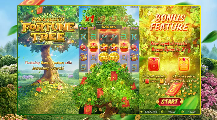 TIPS PECAH BESAR MAIN DI PROSPERITY FORTUNE TREE SLOT